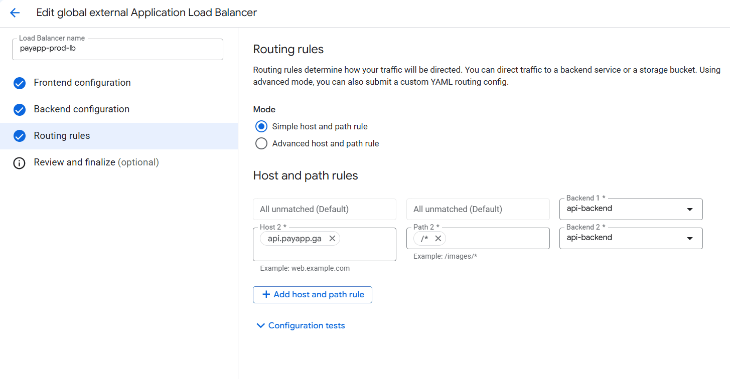Écran Routing rules du load balancer en mode Simple host and path rule : la ligne All unmatched (Default) pointe vers api-backend, et la règle api.payapp.ga avec le chemin /* pointe elle aussi vers api-backend