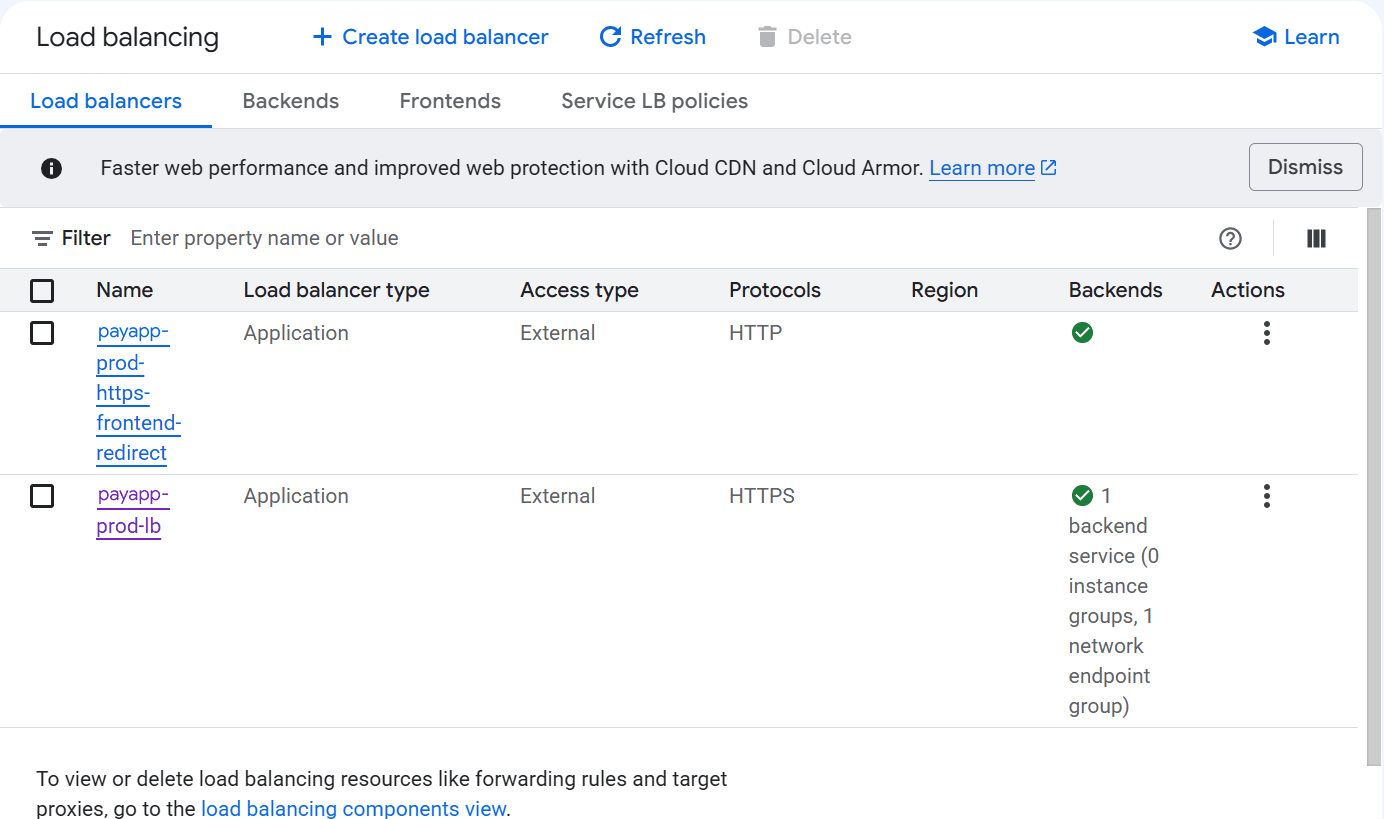 Liste Load balancing de la console avec deux entrées de type Application et External : payapp-prod-https-frontend-redirect en HTTP, et payapp-prod-lb en HTTPS avec 1 backend service, 0 instance group et 1 network endpoint group